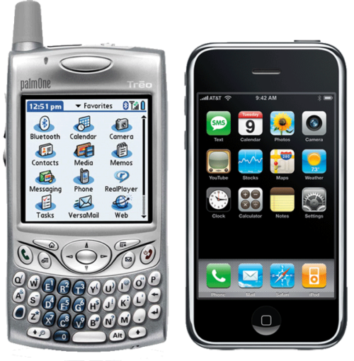 palm-treo-compare-review